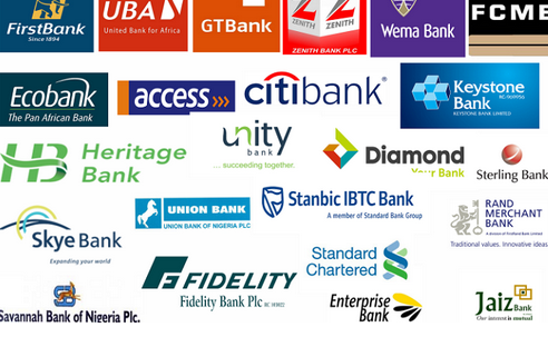 SWIFT Codes for banks in Nigeria
